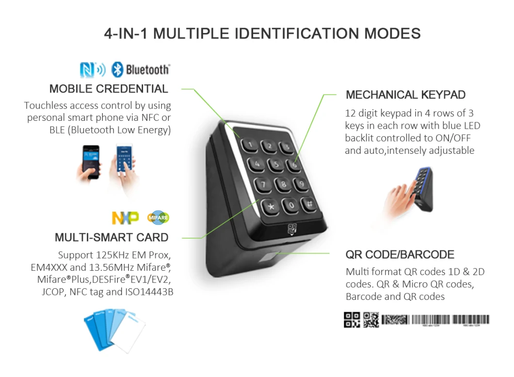125kHz NXP S50 BLE MIFARE Card RS485 RFID Access Control Reader